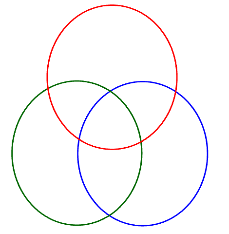 3_circles.gif